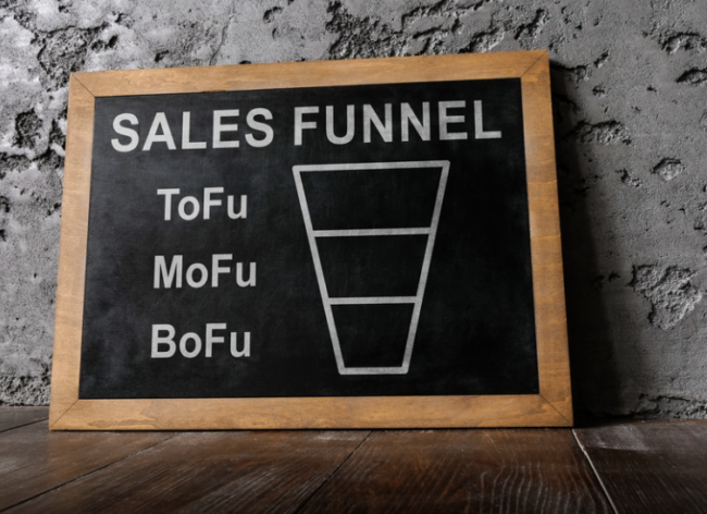 Tunnel de vente - BOFU TOFU MOFU